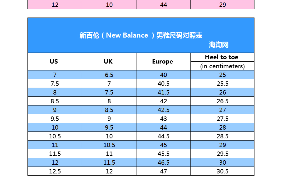 new balance/新百伦 时尚经典跑鞋 男款 ml574 9.